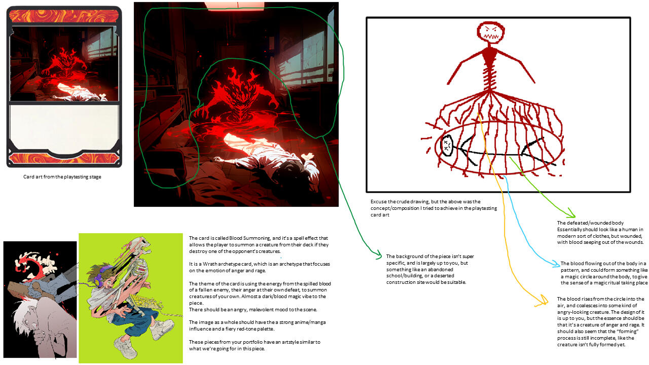 Blood Summoning Moodboard
